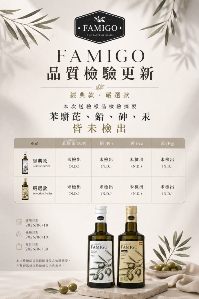 FAMIGO 經典款與嚴選款橄欖油完成苯駢芘與重金屬檢驗,本次送驗樣品之苯駢芘、鉛、砷、汞皆為未檢出